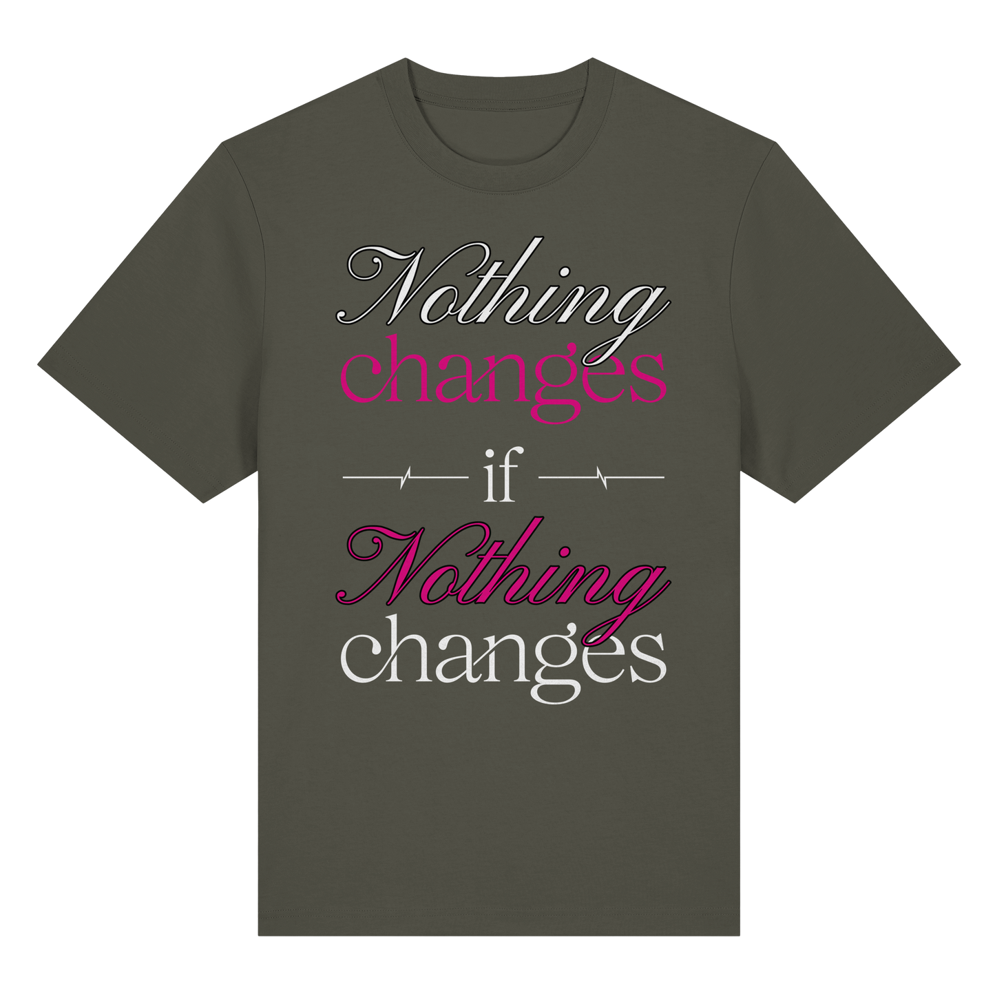 Unterzone Nothing Changes If Nothing Changes  - Organic Heavy Shirt